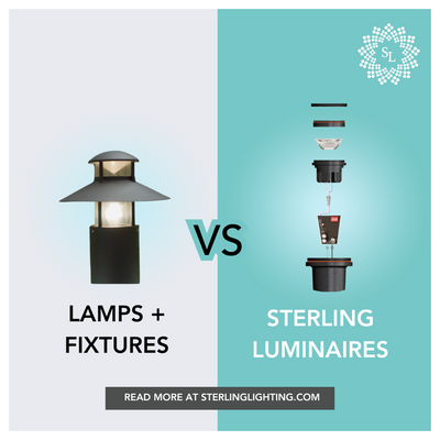 Are You Saying It Right? Understanding the IES Definitions of Lamp, Fixture, and Luminaire