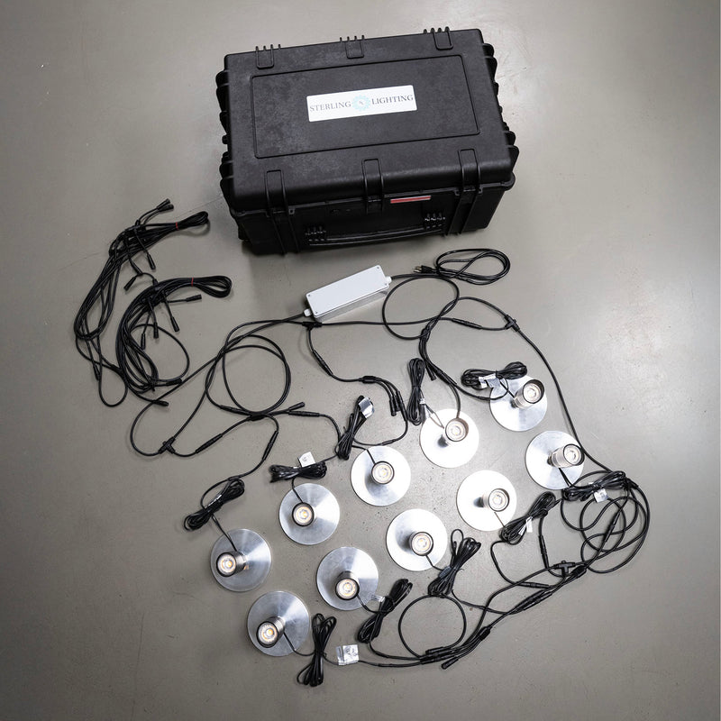 Demo Kit